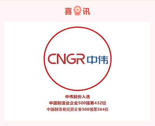 喜訊！連續(xù)入選兩大500強(qiáng)企業(yè)榜單，中偉股份高質(zhì)量發(fā)展進(jìn)行時(shí)